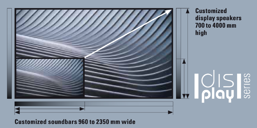 Dimensioni personalizzate per soundbar e Display speaker